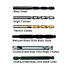 H.S.S. Drill Bits