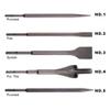Chisels